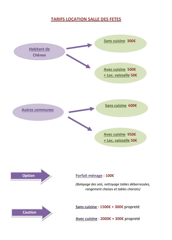 organigramme tarifs salle des fêtes